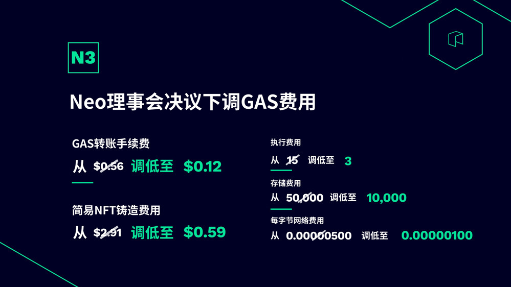 Neo 月报– N3大规模迁移特辑 (2021年9月) - Neo Smart Economy